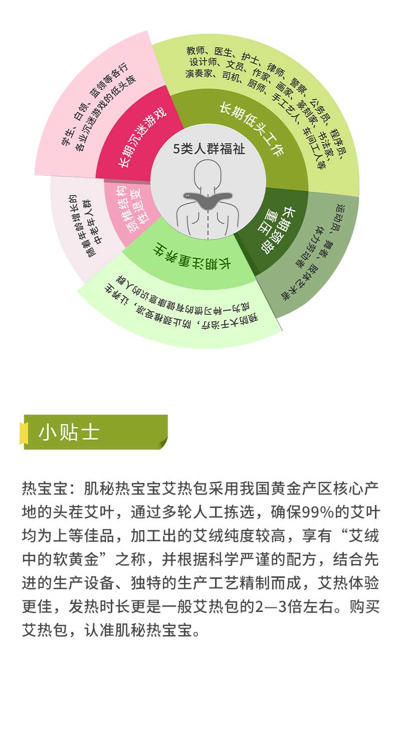 颈椎宝详情页_08.jpg