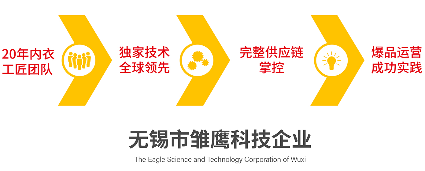 战略优势.jpg