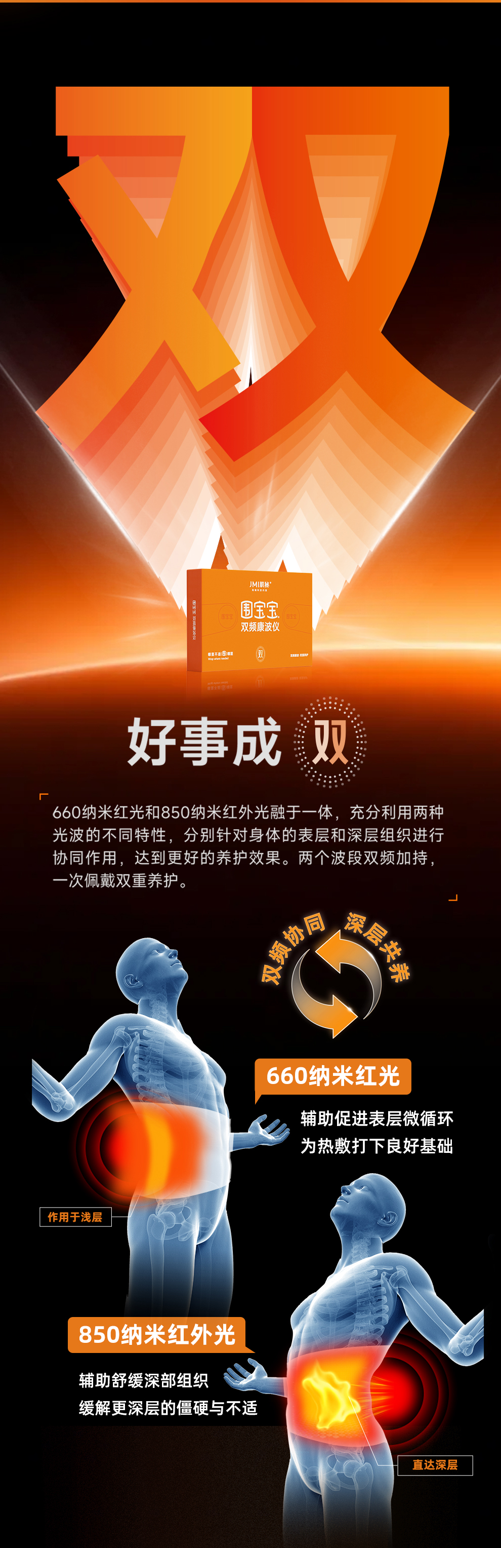 围宝宝双频康波仪_02.jpg
